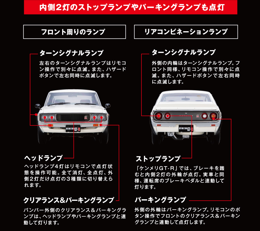 スカイライン2000GT-R【全100号】キット