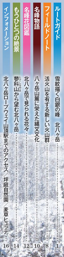 隔週刊 日本の名峰 DVD付きマガジン | 最新号・バックナンバー