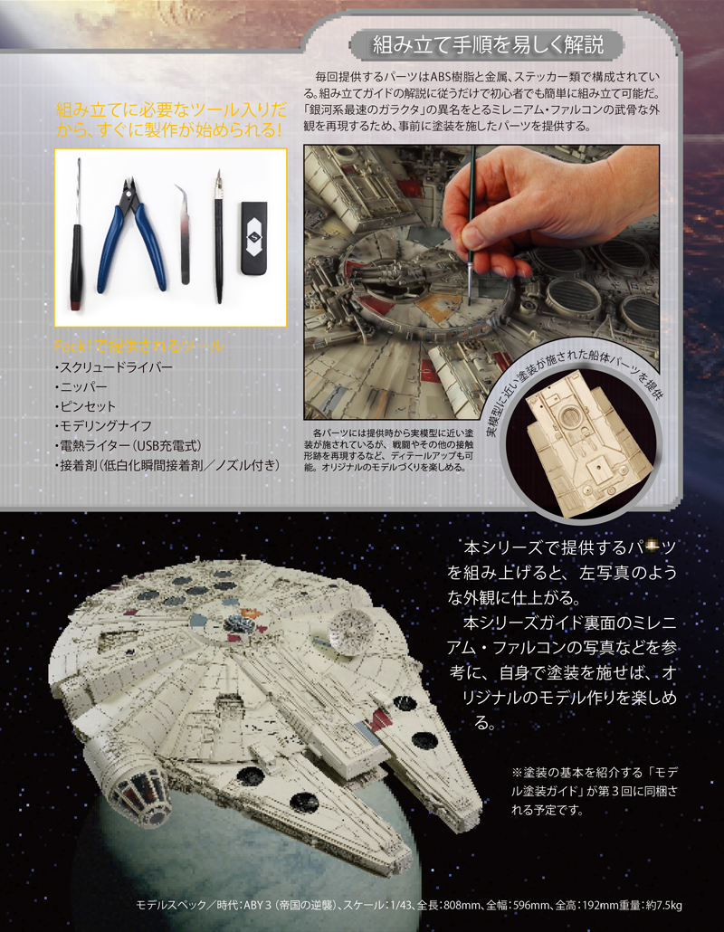 『スター・ウォーズ ミレニアム・ファルコンをつくる』