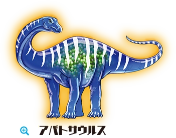 アパトサウルス