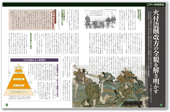 江戸の時事解説