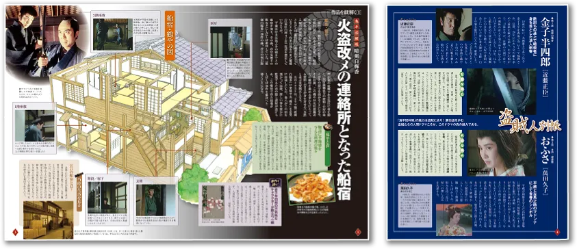 作品を紐解く