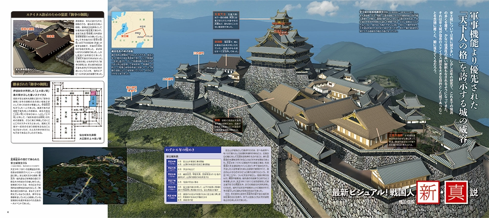最新ビジュアル！ 戦国人新・真説
