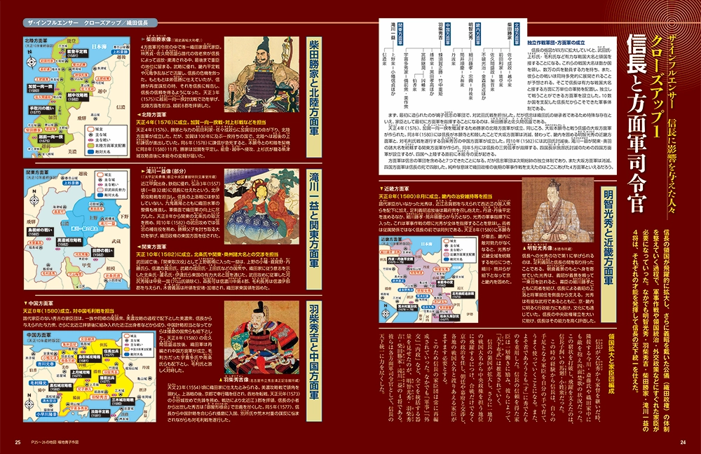 クローズアップ