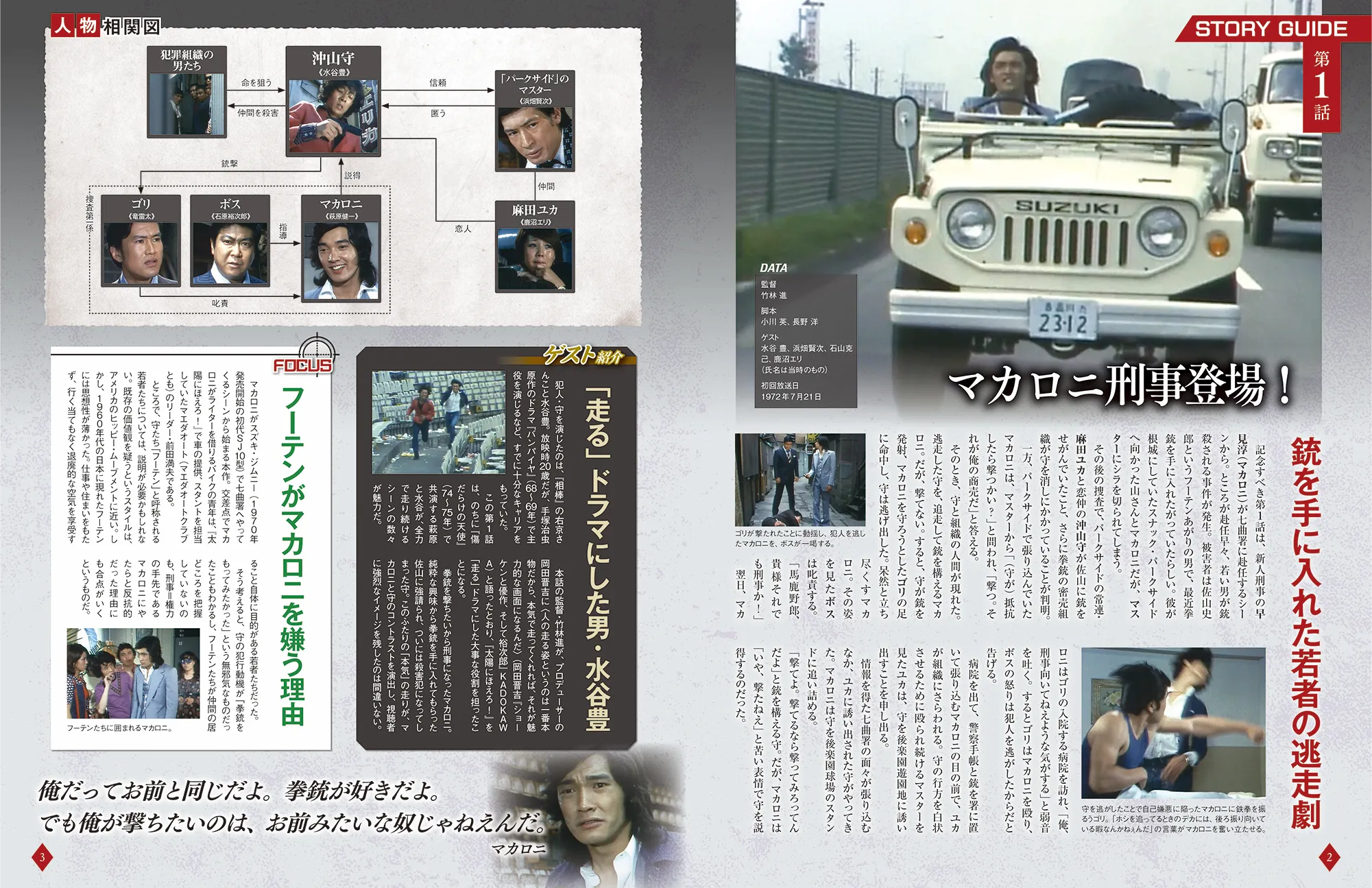 ストーリーガイド