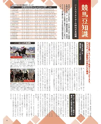 特別企画 競馬豆知識