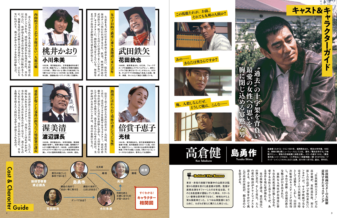 隔週刊 山田洋次 名作映画 DVDコレクション | デアゴスティーニ公式